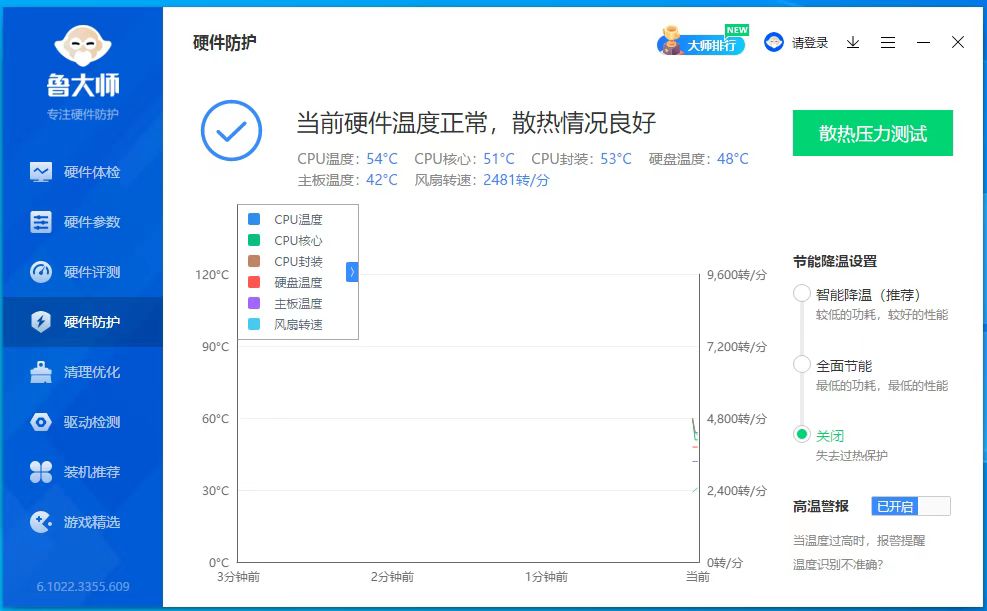 n5095相当于i几（N5095怎么样）-第6张图片-科灵网