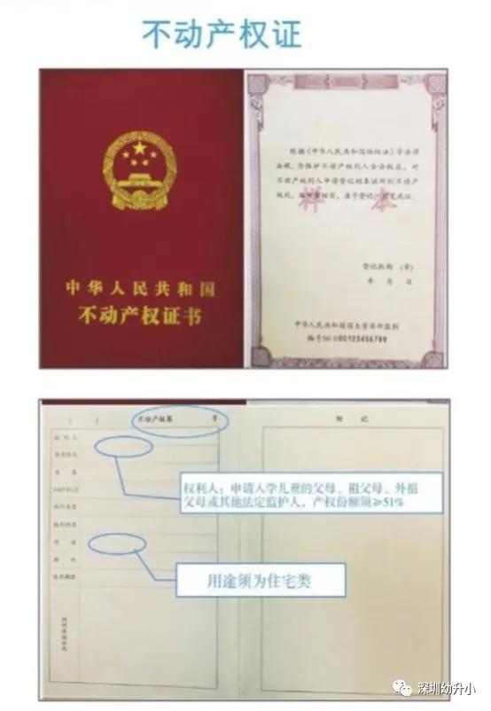 2022深圳幼升小需要哪些资料呢？少一样都影响入学