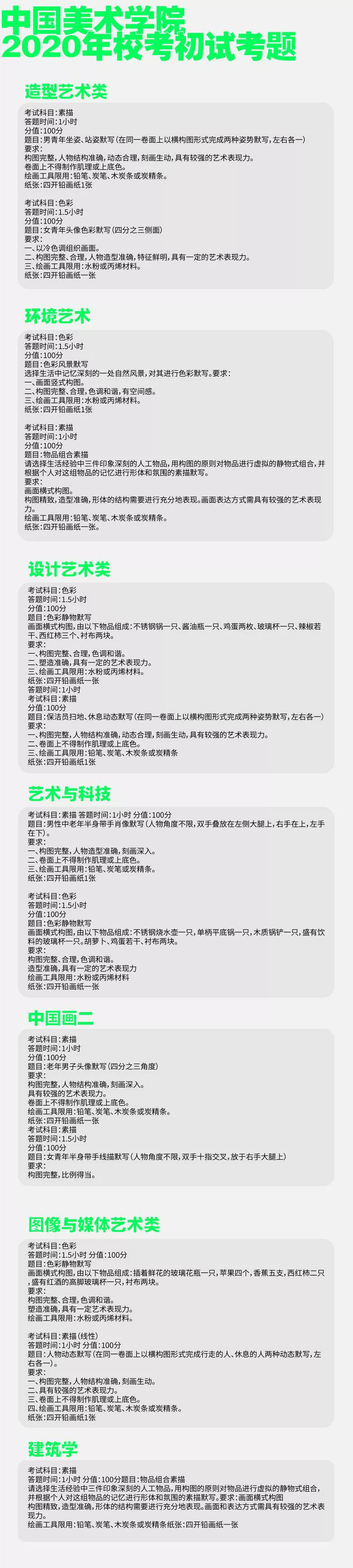 国美扩招势在必行！启用良渚校区后，中国美院又新增中外合作专业