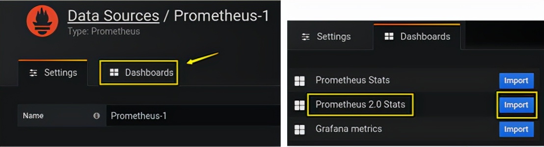 從零搭建Prometheus+Grafana監控報警系統