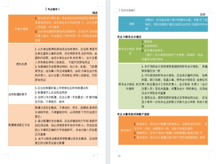2022年初级会计经济法如何复习？42页精华考点，背就完了