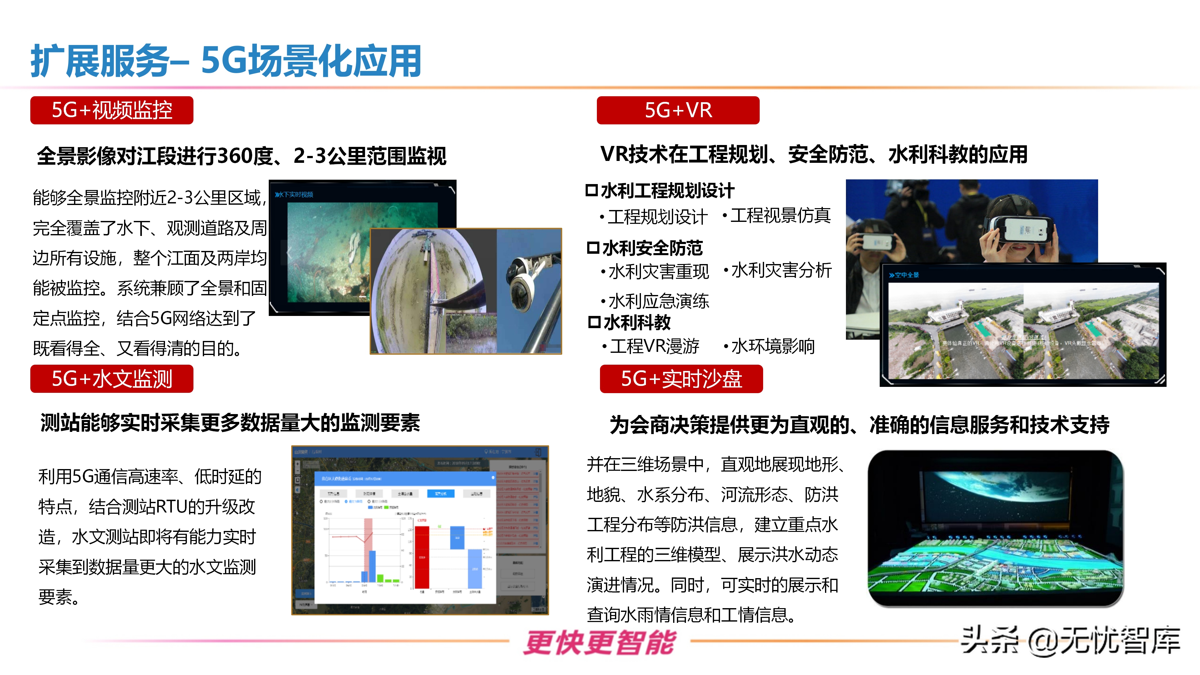智慧水利整体解决方案（附PPT全文）