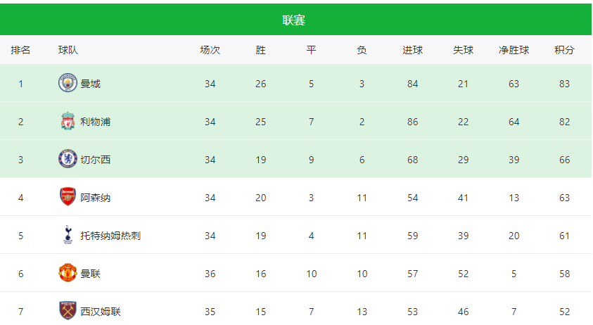 晚旗报预测利物浦客战热刺首发（利物浦VS热刺前瞻：轮换4大悍将，蒂亚戈领衔，锦鲤神锋临危受命）-趣拿体育