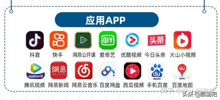 流量卡推荐！“刘畊宏女孩”必备流量卡！5月份看这一篇就够了