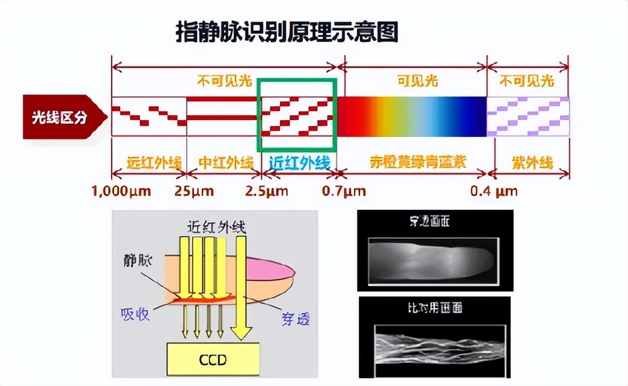 d9a07ffed4594744ad3baf827cf932db?from=pc