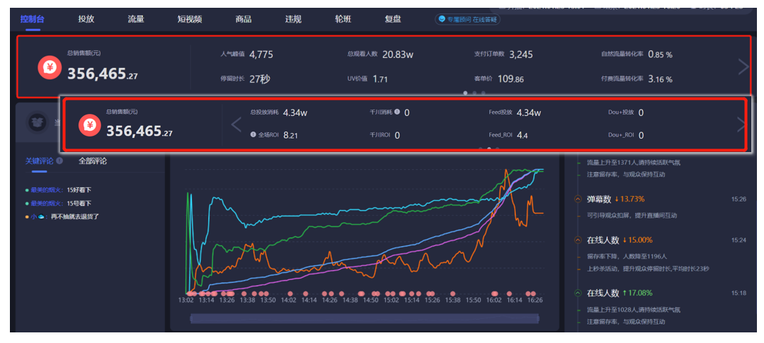 成也萧何，败也萧何！导致头部网红被罚的这一切关键究竟是什么？