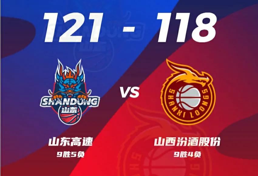 直播今晚cba聯(lián)賽比分（CBA最新積分榜 山東121-118山西 攀升次席 上海101-97青島 豪取6連勝）