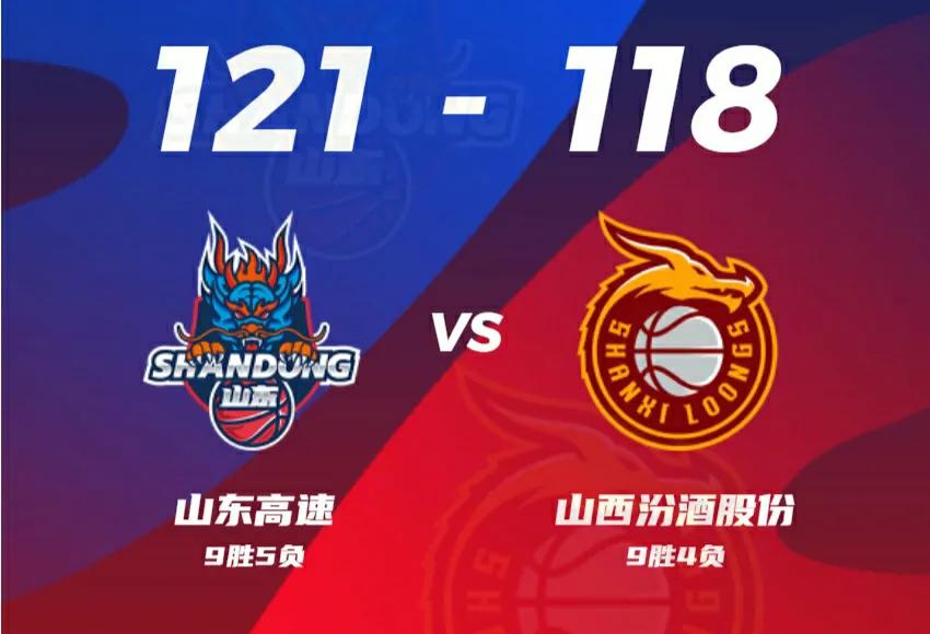 直播今晚cba联赛比分（CBA最新积分榜 山东121-118山西 攀升次席 上海101-97青岛 豪取6连胜）