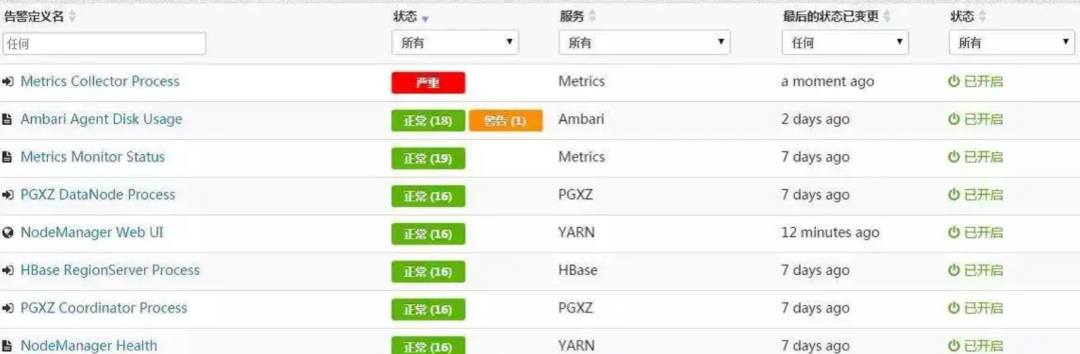 煤焦行业工作Excel和微信能替代煤焦数字化管理系统吗？