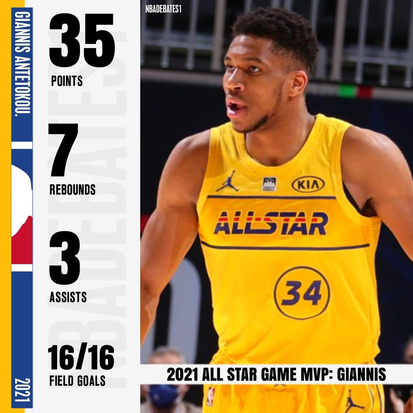 詹姆斯拿到了几次全明星赛mvp（美媒列出了2012-21年每年全明星MVP的表现，谁的表现才是最好的）