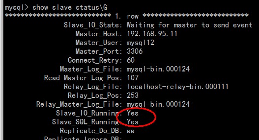 阿里大神都在用的MySQL讀寫分離