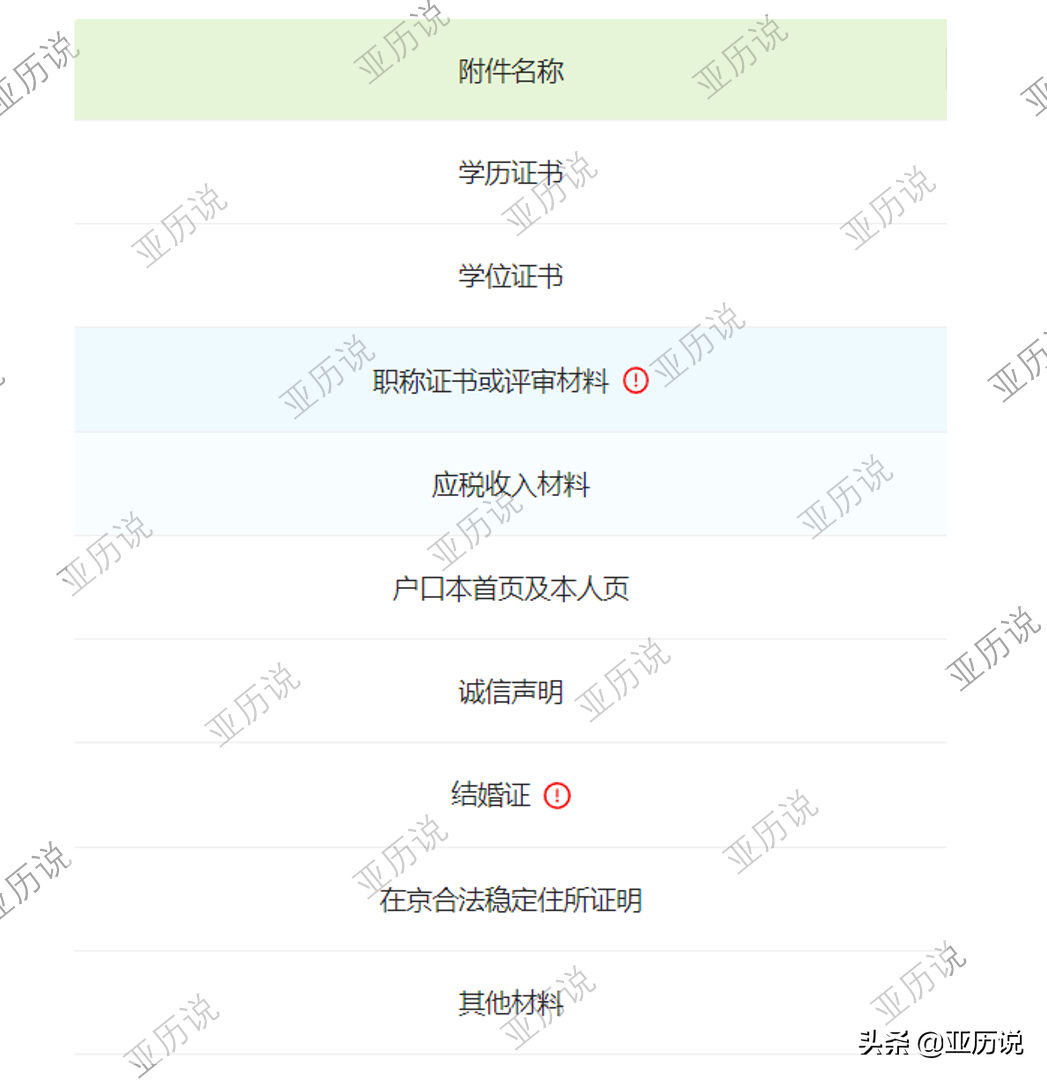 北京绿卡，工作居住证办理攻略