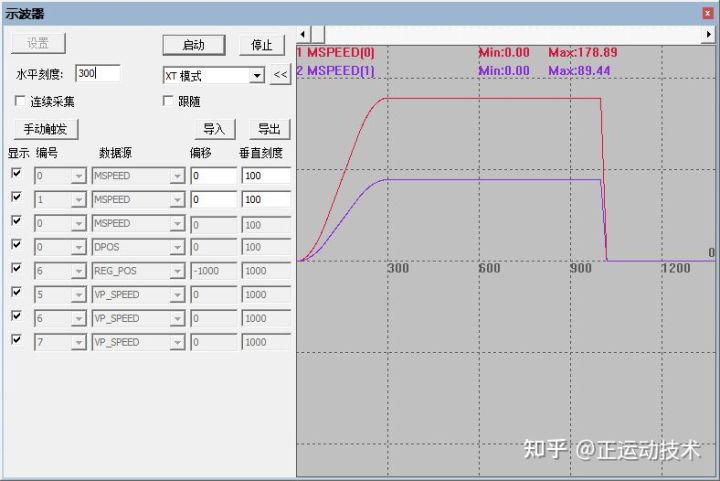 经济型EtherCAT运动控制器（七）：运动缓冲