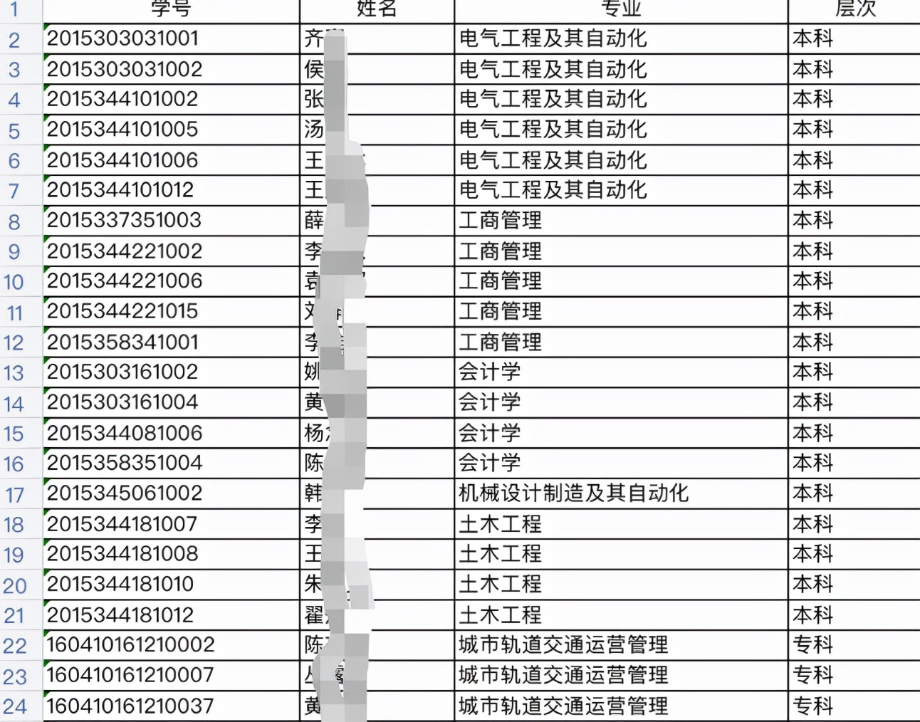 又一所高校“清退”，260名在校生学籍被取消，他们将何去何从？