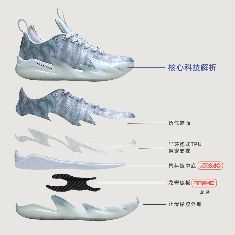 中国有哪些品牌签约nba（国产品牌大爆发！反伍登陆NBA，准者签约里弗斯，汤神迎来小爆发）