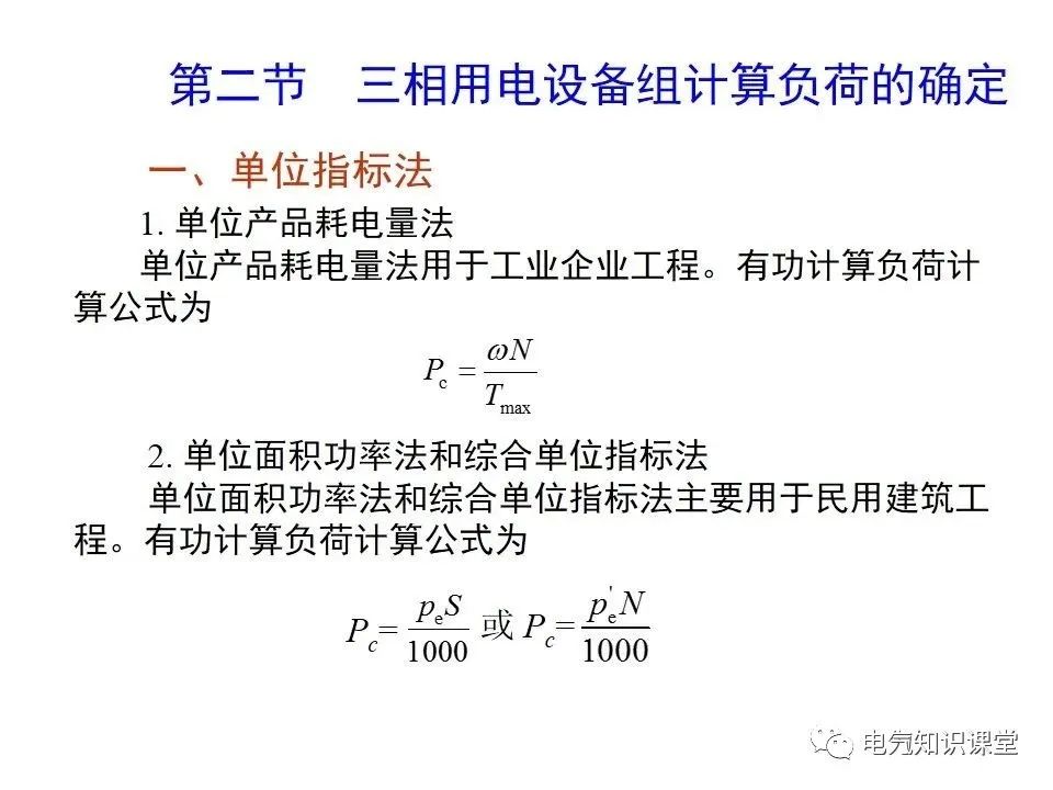 供配电系统计算负荷及无功补偿容量的确定，讲解非常详细，收藏好