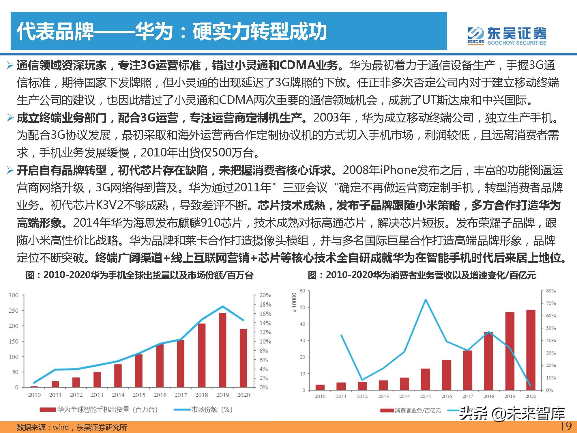汽车行业专题报告：智能手机深度复盘及对整车格局启示（上）