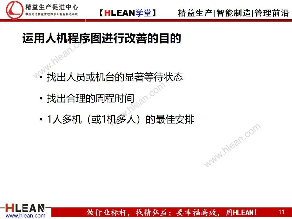 「精益學堂」動作效率的分析與改善