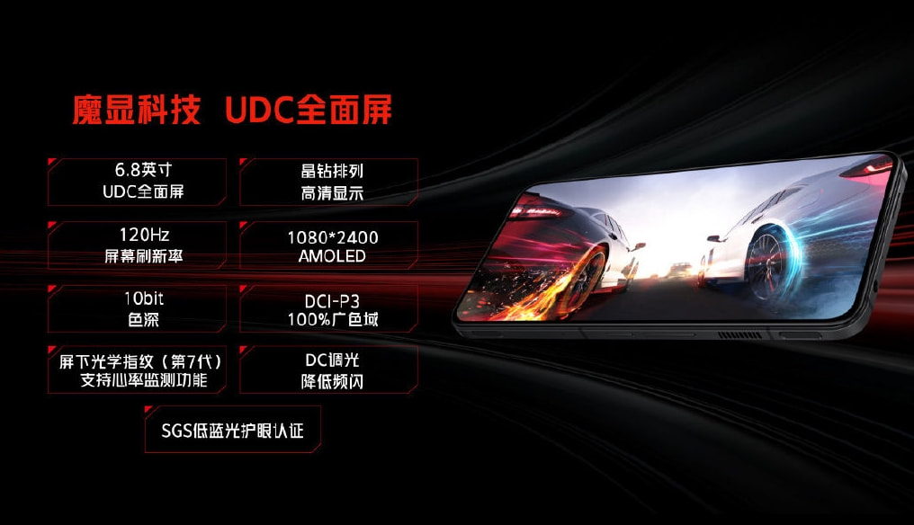 红魔7系列游戏手机发布；OPPO Find X5系列正式官宣