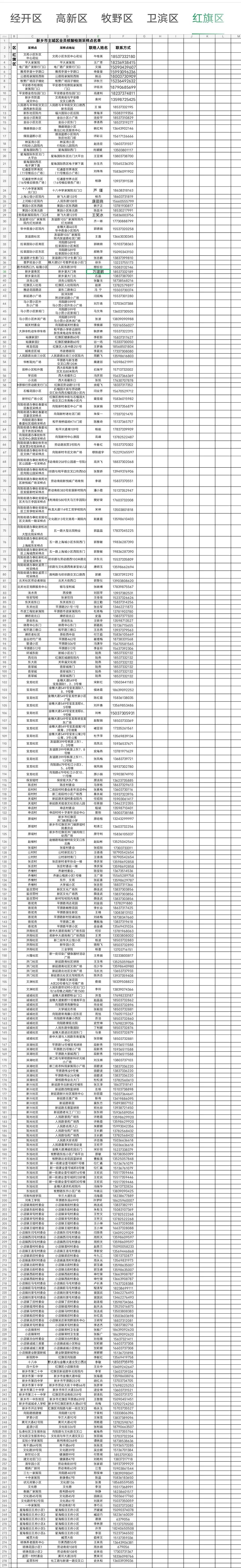 緢12ͨ棡ںȫԱ