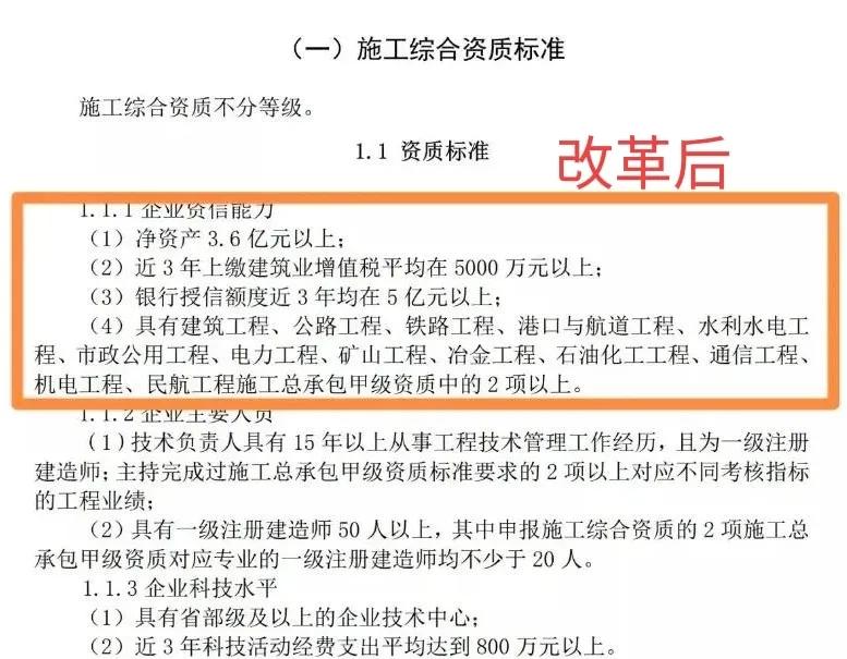 建筑业企业资质标准的简单看法