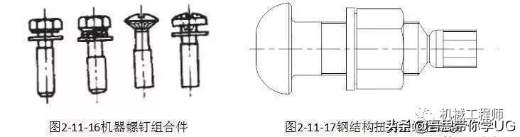 机械设计中的紧固件都有哪些种类？他们分别都是做什么用的？