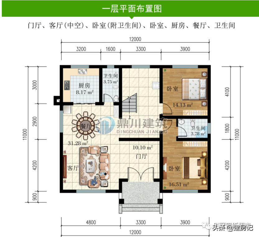 房子盖的好，户型是关键，2022年开春建房广西选这7套户型，舒适