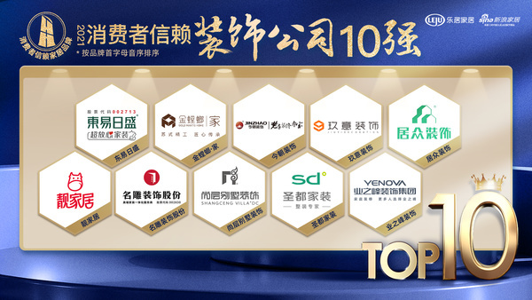 重磅！“2021消費者信賴十大家居品牌”榜單正式公布