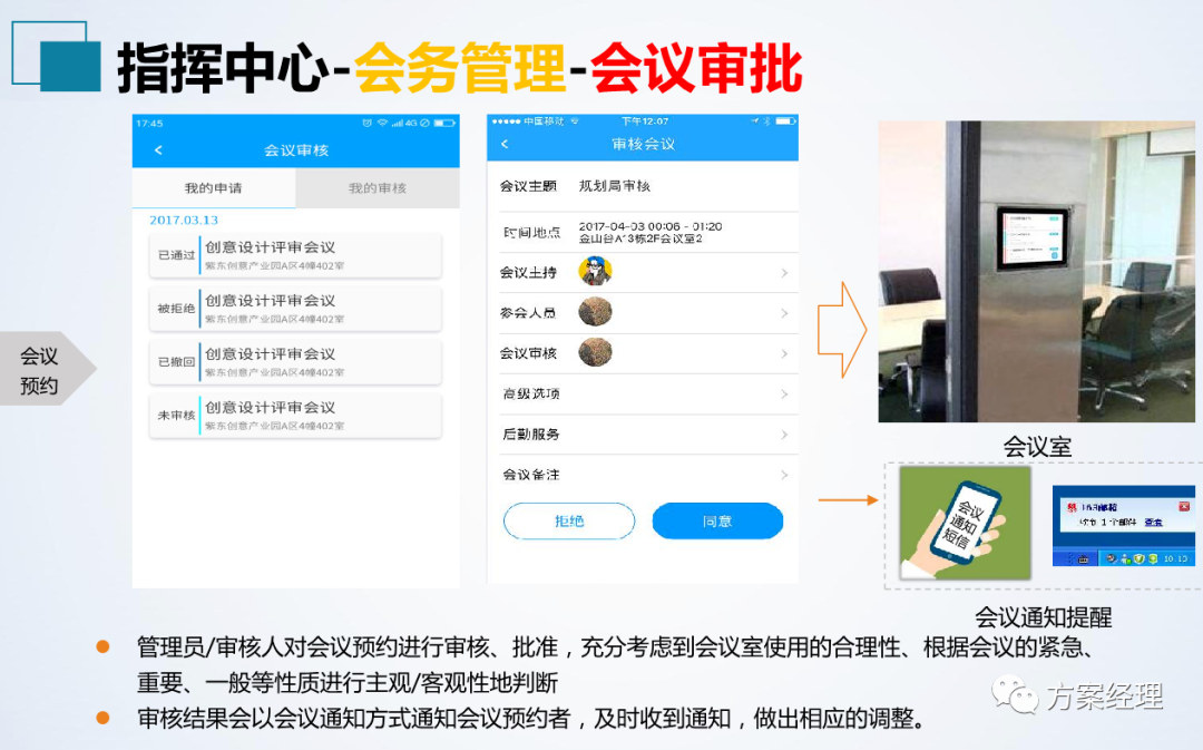 分享 | 应急指挥中心系统集成方案(ppt)
