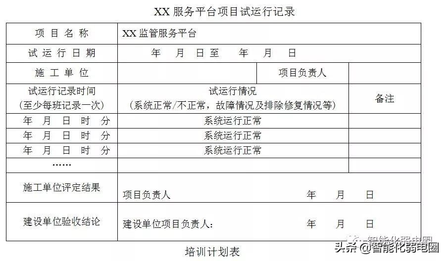 项目经理/工程老板必备-弱电项目实施指导指南，值得收藏学习