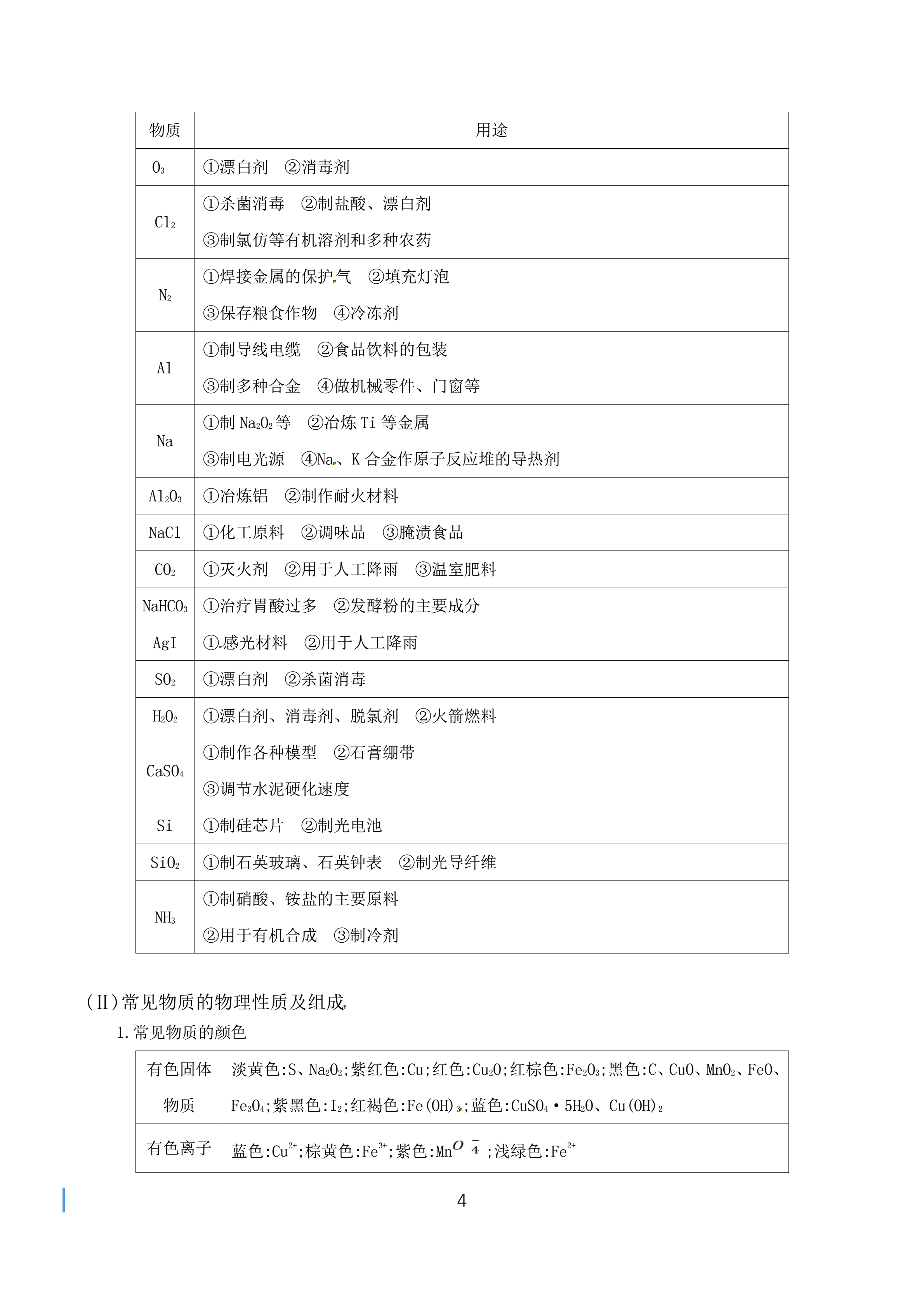 高中化学：从60到90以上要怎么学？无痛提分思路，化学其实很简单