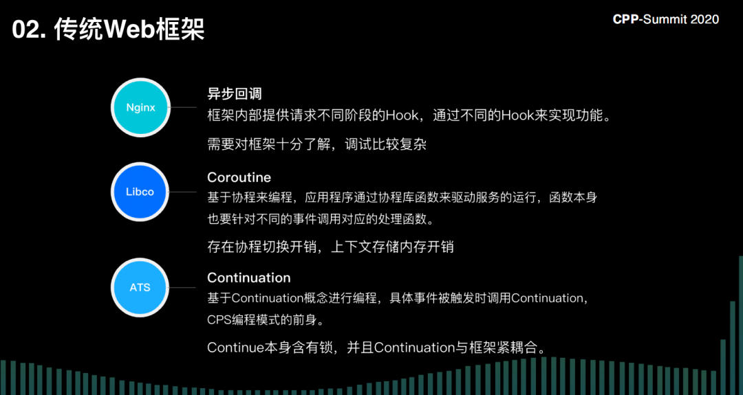 C++高性能大规模服务器开发实践