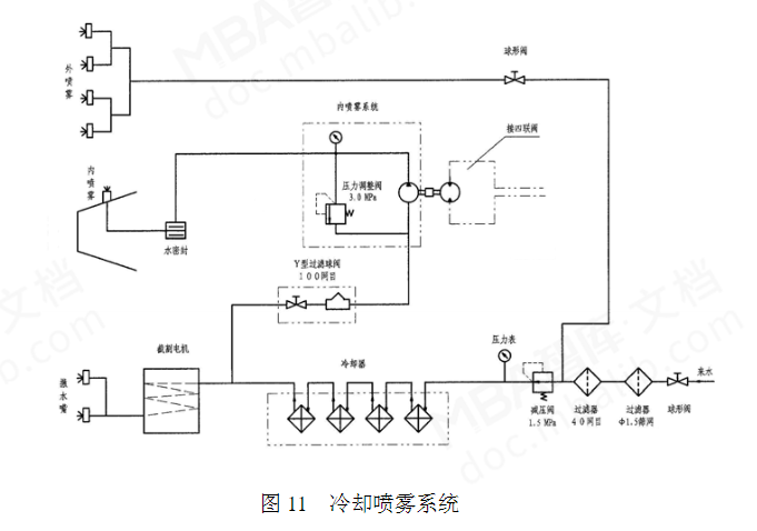 掘进机主要部件结构及工作原理