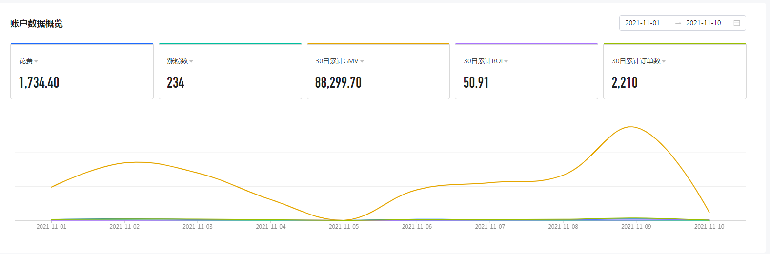 桐乡哪里看足球直播(快麦传媒 KUAI人一步)