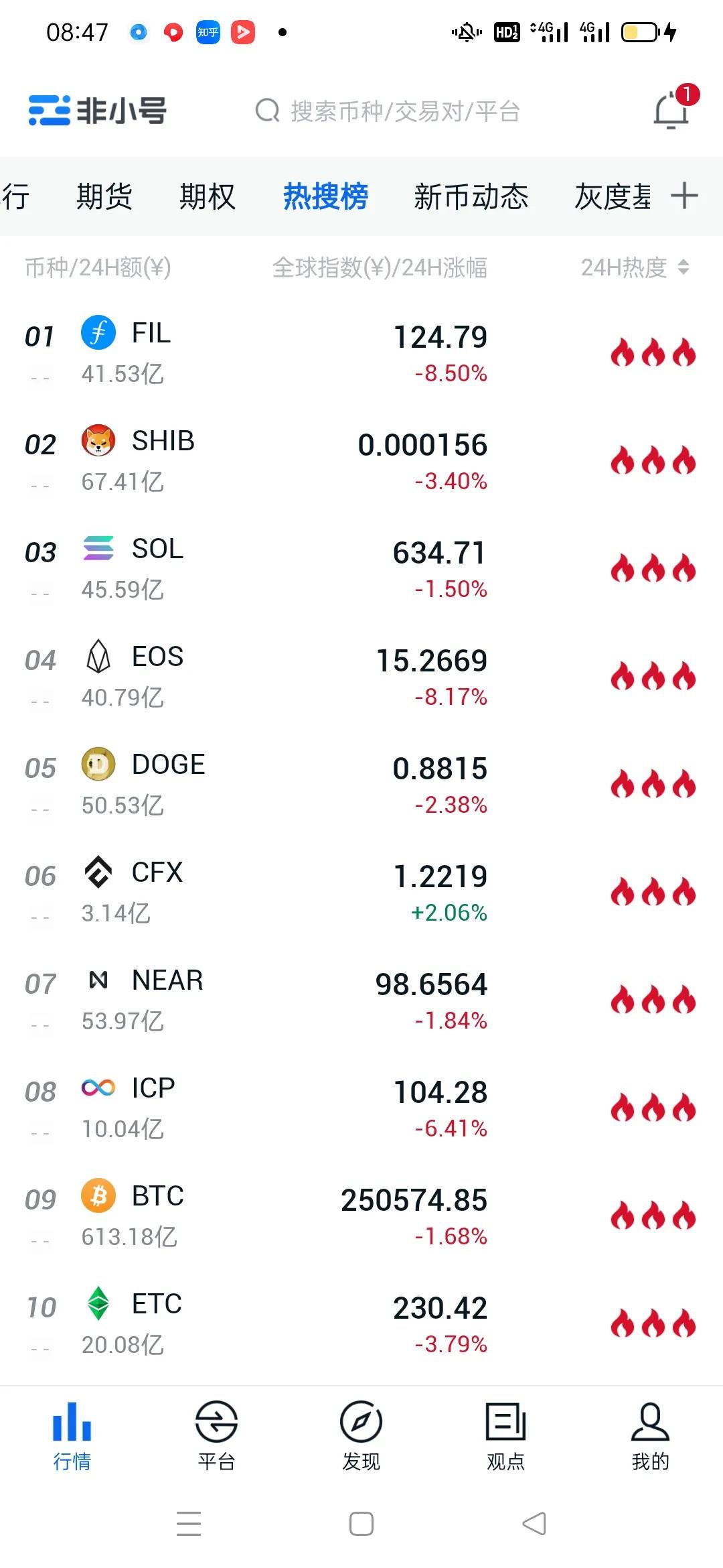 比特币行情最新《比特币会跌到18万吗》