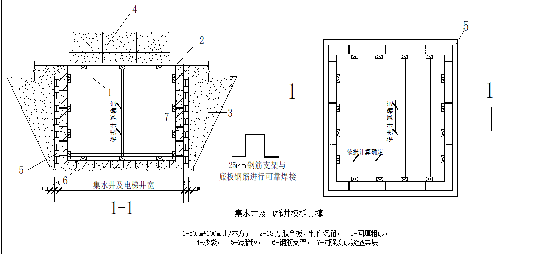 房屋建筑工程常用模板及支撑安装推荐图集