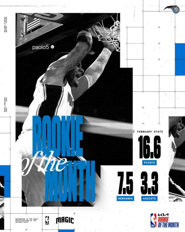 nba奖项有哪些（NBA官宣2月最佳奖项：约基奇蝉联布伦森当选 班凯罗连续三个月获奖）