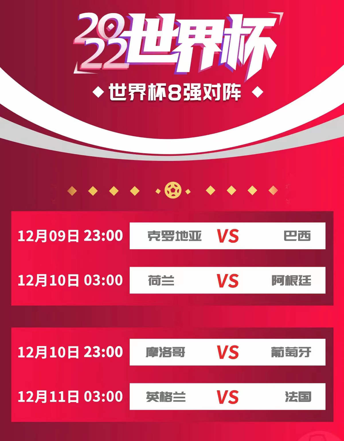 22年世界杯都有哪些隊（2022卡塔爾世界杯8強全部產生 西班牙點球一球未進上演自殺式告別）