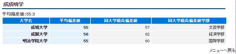 明治学院大学（卷不动了）