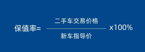 盘点保值的十辆车，买了80%会后悔？你开过保值的车是什么？