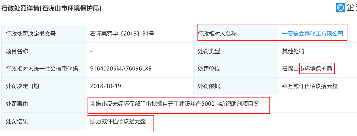 亚科股份“队友”令人不省心，自身信披存“漏洞” 公司 第2张