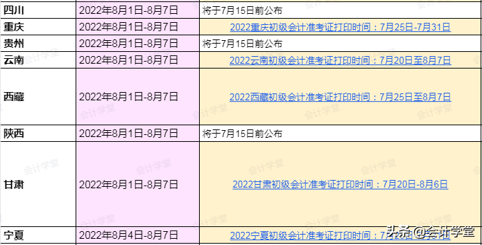 湖南初级会计考试时间2022（湖南初级会计考试时间2022报名时间）-第4张图片-华展网
