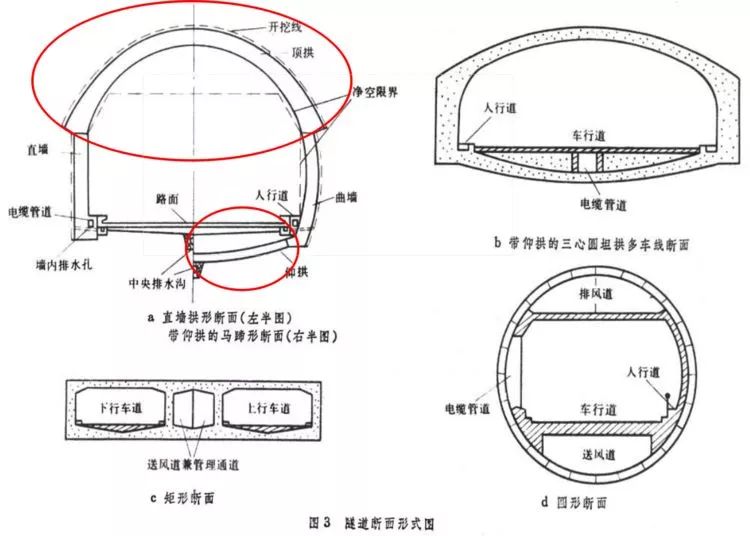 还觉得隧道工程量计算很难吗，快速准确识图计算用这个