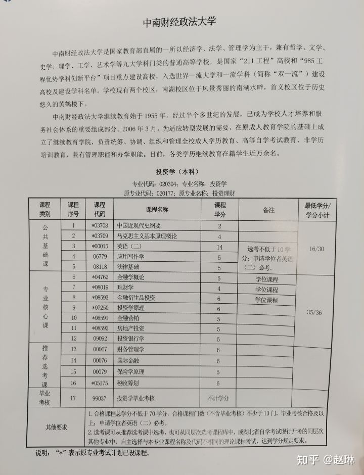 2022成人高考和成人自考到底有什么区别？