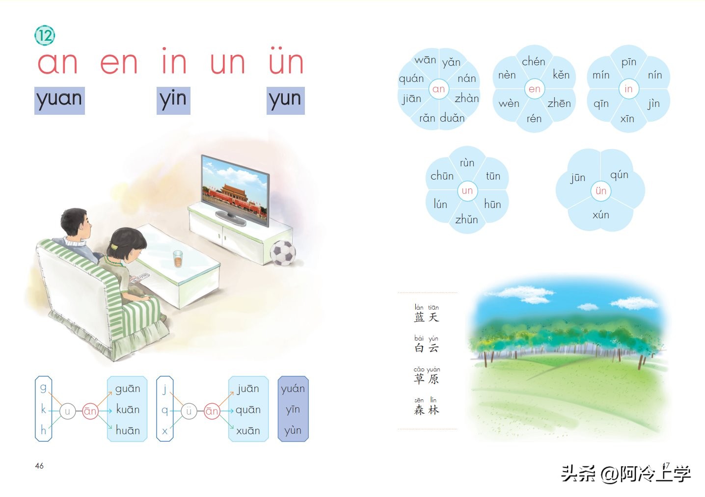 韵母有哪些字母（一年级上册：语文园地二三，韵母24个，双胞胎比较多，亲戚也不少）
