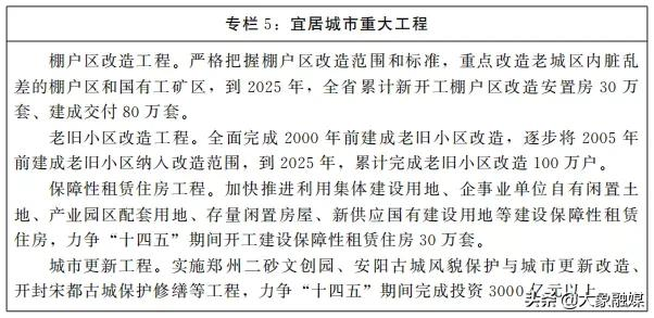 河南省新型城镇化规划（2021—2035年）出炉