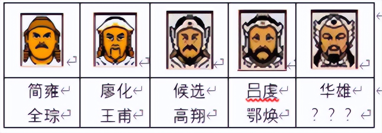 FC霸王的大陆，哪些武将能学会奇门遁甲？测一测你是不是死忠玩家