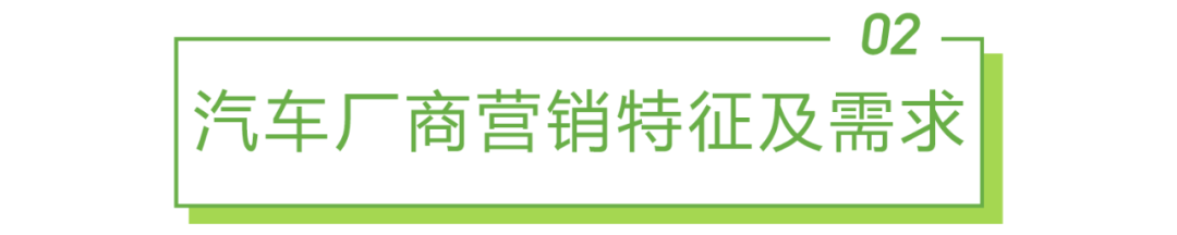 汽车品牌营销，汽车品牌营销研究报告？