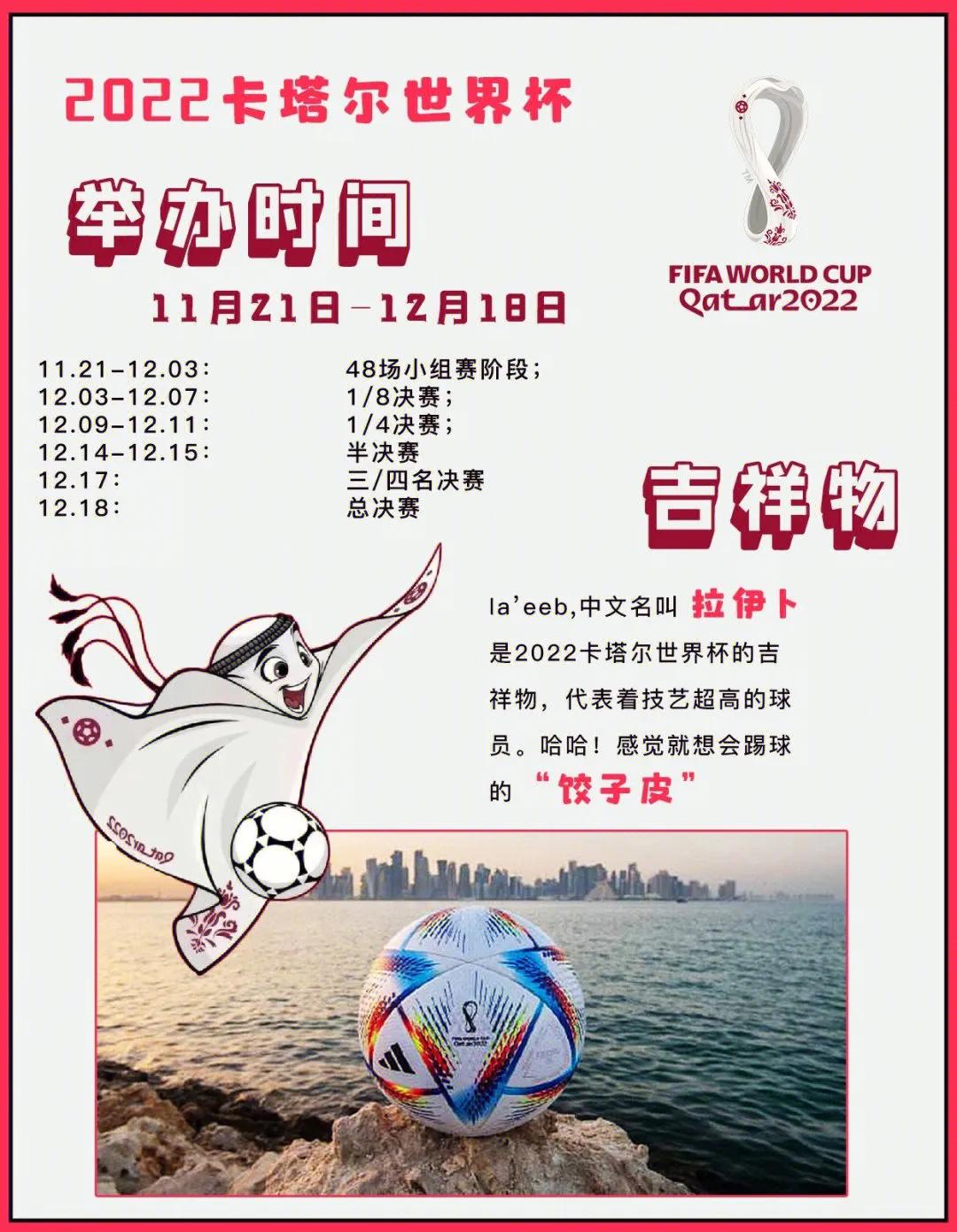 足球世界杯的来历（足球世界杯的由来）