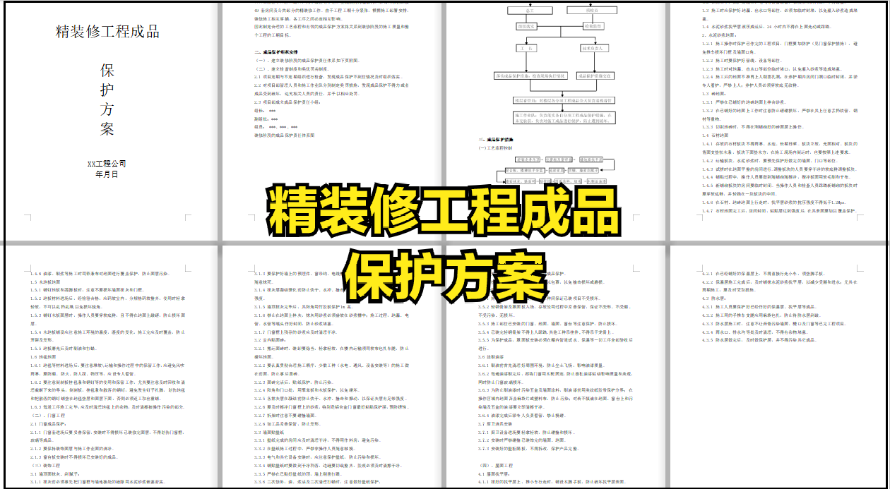 中建全套施工方案，不愧是行业标杆，包含各个分项工程，标准范本